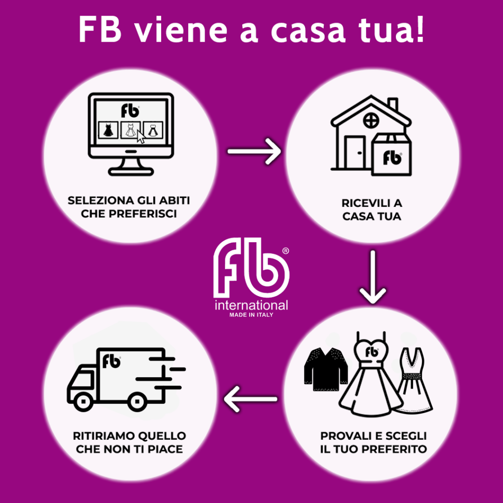 FB a casa tua