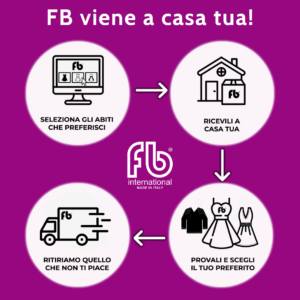 FB a casa tua
